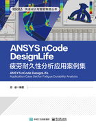 ANSYS nCode DesignLife疲劳耐久性分析应用案例集