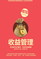 收益管理：有效降低空置率，實(shí)現(xiàn)收益翻番在線閱讀