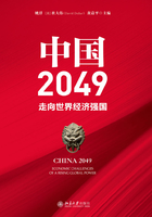 中国2049：走向世界经济强国