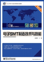 电子SMT制造技术与技能