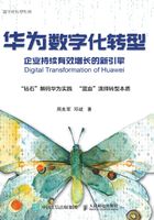 华为数字化转型：企业持续有效增长的新引擎在线阅读