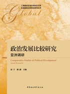政治发展比较研究:亚洲调研在线阅读