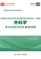 2020年全国硕士研究生招生考试临床医学综合能力（西医）外科学考点归纳与历年真题详解在线阅读