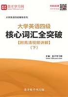 2019年12月大学英语四级核心词汇全突破【附高清视频讲解】(下)在线阅读