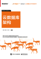 阿里云数字新基建系列：云数据库架构