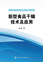 新型食品干燥技术及应用在线阅读