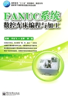 FANUC系统数控车床编程与加工