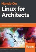 Learn Linux Quickly