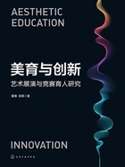 美育与创新:艺术展演与竞赛育人研究在线阅读