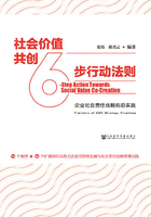 社会价值共创6步行动法则：企业社会责任战略前沿实践