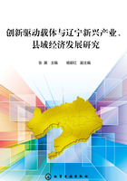 创新驱动载体与辽宁新兴产业、县域经济发展研究