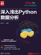 深入浅出Python数据分析在线阅读