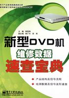 新型DVD机维修数据速查宝典在线阅读