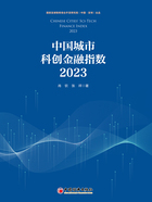 中国城市科创金融指数（2023）