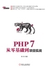 ="PHP