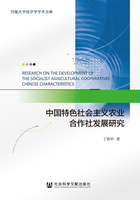 中國特色社會主義農業合作社發展研究在線閱讀