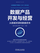 数据产品开发与经营:从数据资源到数据资本在线阅读