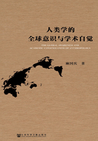 人类学的全球意识与学术自觉在线阅读