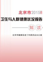 2015年度北京市卫生与人群健康状况报告解读