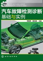 汽车故障检测诊断基础与实例在线阅读