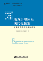 地方治理体系现代化探索：河南省市县并立体制研究