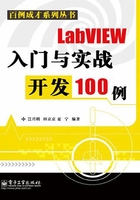 LabVIEW入门与实战开发100例在线阅读