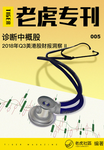 《老虎專刊》005期：診斷中概股