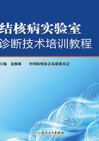 结核病实验室诊断技术培训教程