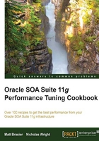 Oracle SOA Suite 11g Performance Tuning Cookbook