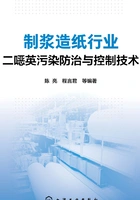 制浆造纸行业二:英污染防治与控制技术在线阅读