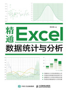 精通Excel数据统计与分析