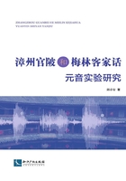 漳州官陂和梅林客家话原因实验研究