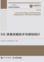 5G承载关键技术与规划设计在线阅读