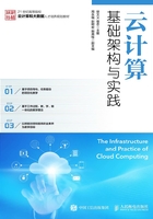 云計算基礎架構與實踐在線閱讀