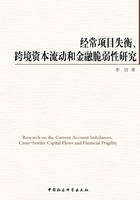 经常项目失衡、跨境资本流动和金融脆弱性研究在线阅读