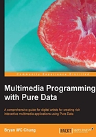 Multimedia Programming with Pure Data