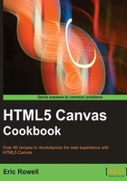 HTML5 Canvas Cookbook在線閱讀