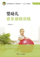 婴幼儿音乐感统训练在线阅读