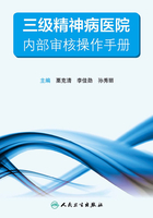 三级精神病医院内部审核操作手册在线阅读