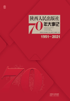 陕西人民出版社70年大事记（1951-2021）