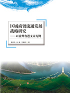 区域商贸流通发展战略研究：以贵州省遵义市为例