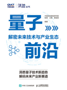 量子前沿:解密未来技术与产业生态在线阅读