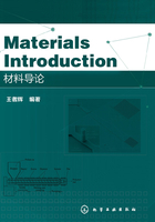 Materials Introduction（材料导论）