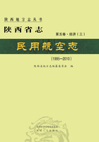 陕西省志·民用航空志 （1995—2010）在线阅读