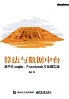 算法与数据中台：基于Google、Facebook与微博实践