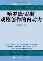 哈罗德·品特戏剧创作的内动力在线阅读