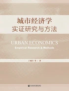 城市经济学:实证研究与方法在线阅读