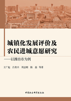 城镇化发展评价及农民进城意愿研究：以潍坊市为例在线阅读