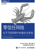 零信任网络：在不可信网络中构建安全系统