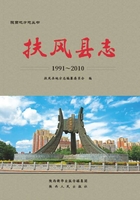 扶风县志（1991—2010）